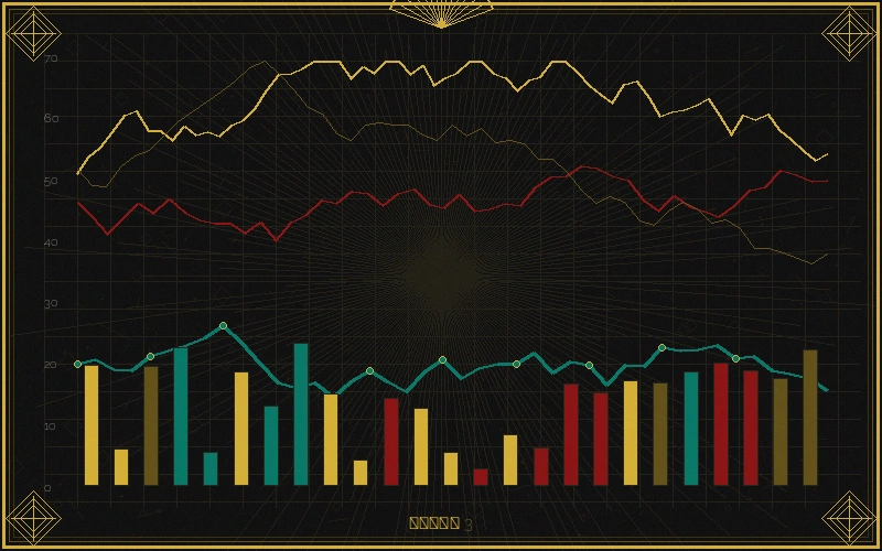 彩票平台大乐透连号走势特征分析图