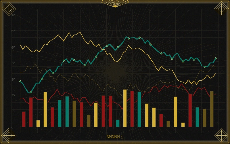 彩票平台大乐透冷热号追踪雷达图
