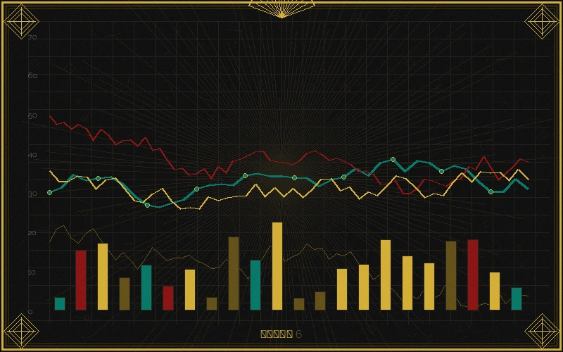 彩票平台大乐透号码频率分布统计图