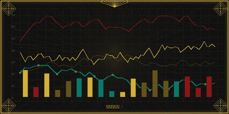 彩票平台大乐透区间比例走势分析图