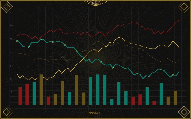 彩票平台福彩3d十位振幅走势分析图
