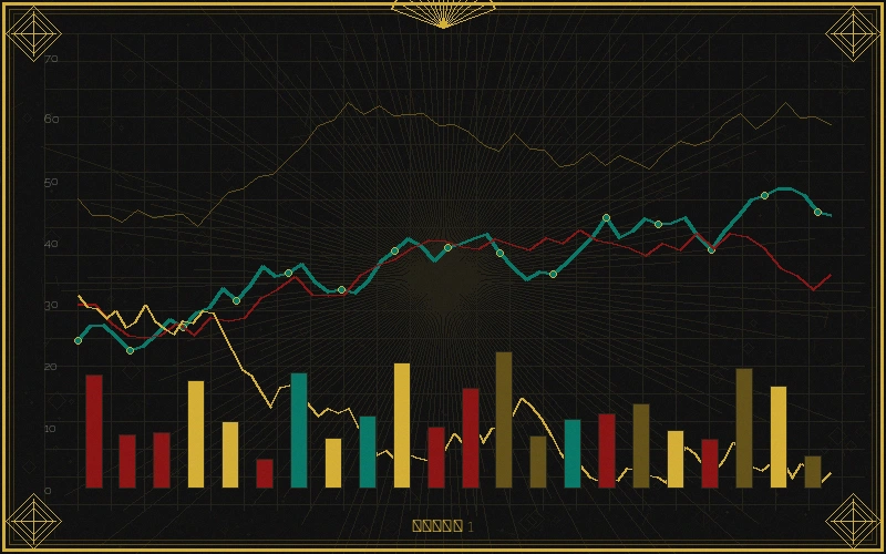 彩票平台加拿大28和值走势分析图