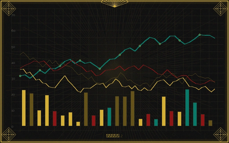 彩票平台加拿大28大小分布矩阵图