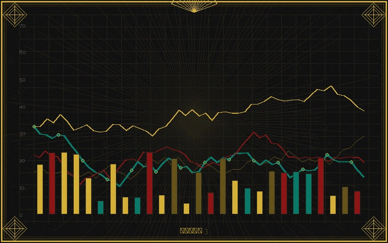 彩票平台七星彩和值曲线走势图