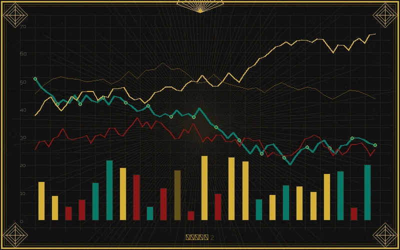 彩票平台台湾28偏态分布分析图