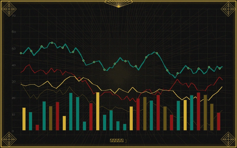 彩票平台台湾28极速图表分析界面