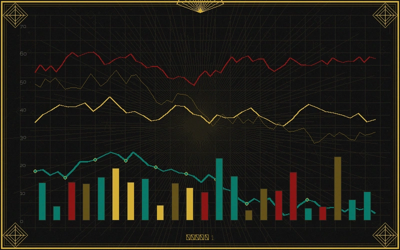 彩票平台彩票走势图分析方法论概览