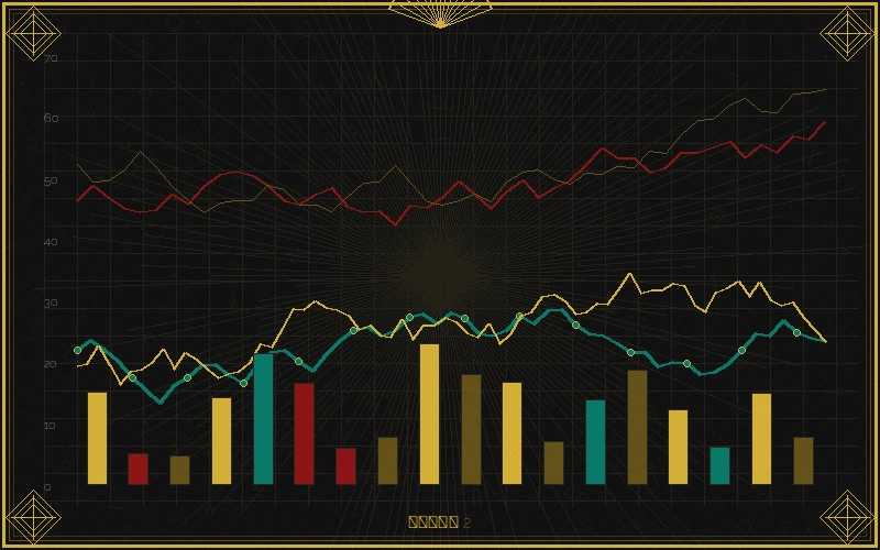 彩票平台大数定律在彩票走势图中的体现