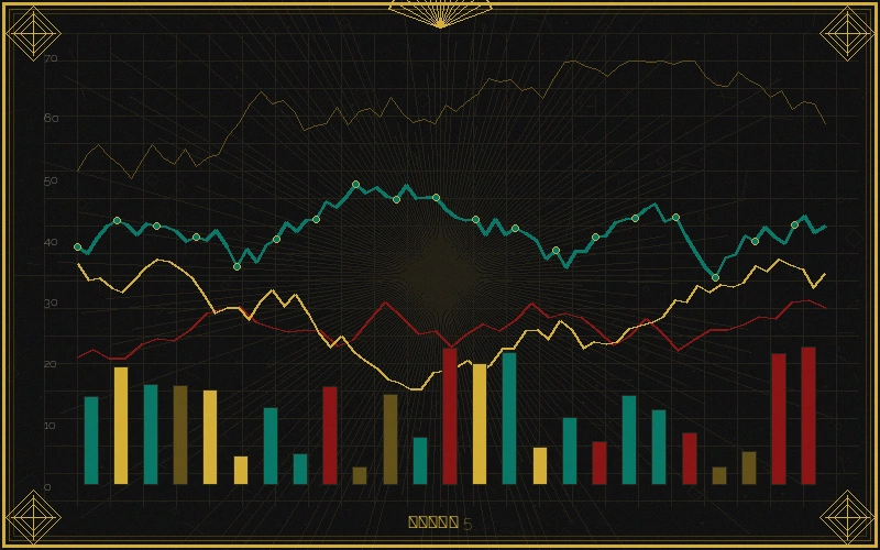 彩票平台全站走势图库综合导览