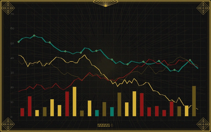 彩票平台走势图核心统计指标体系